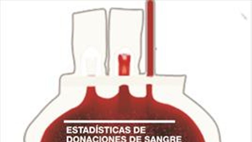4.000 bolsas de sangre cada mes en Extremadura