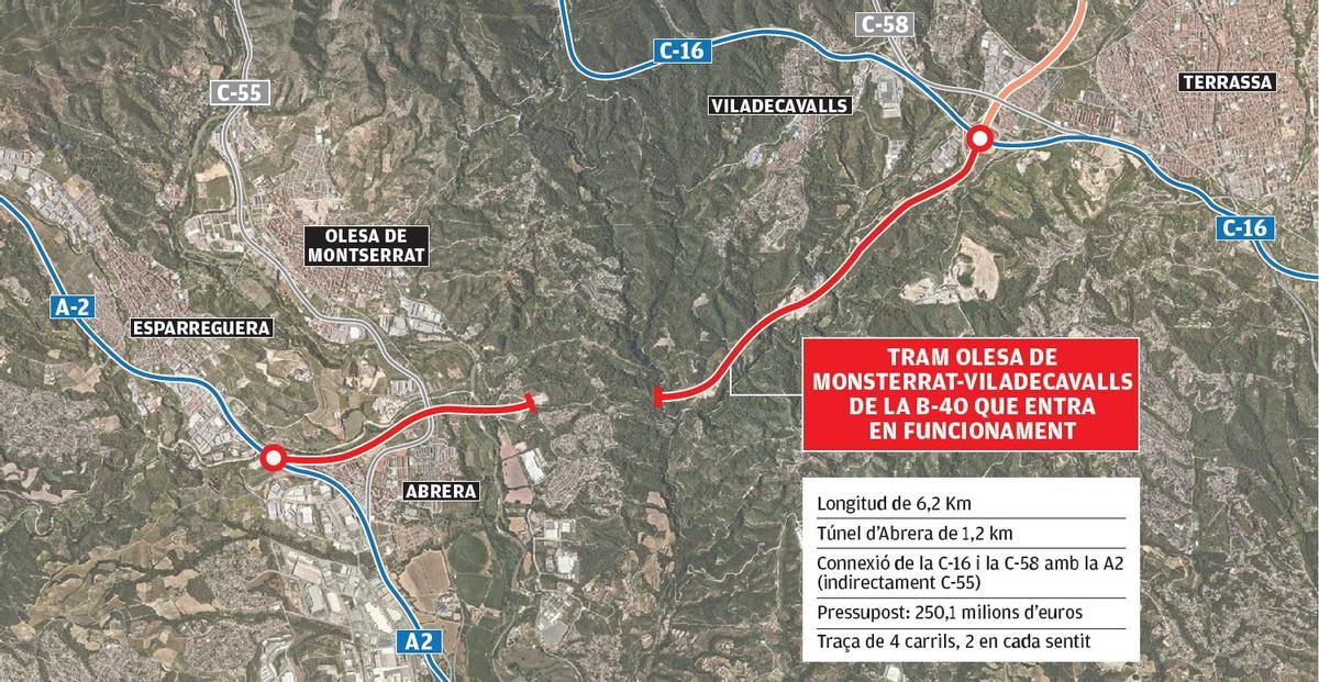 El recorregut de la B-40, que connecta Olesa amb Viladecavalls