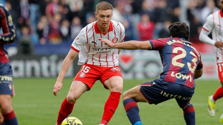 Resumen, goles y highlights del Levante UD 1 - 1 Girona FC de la ...
