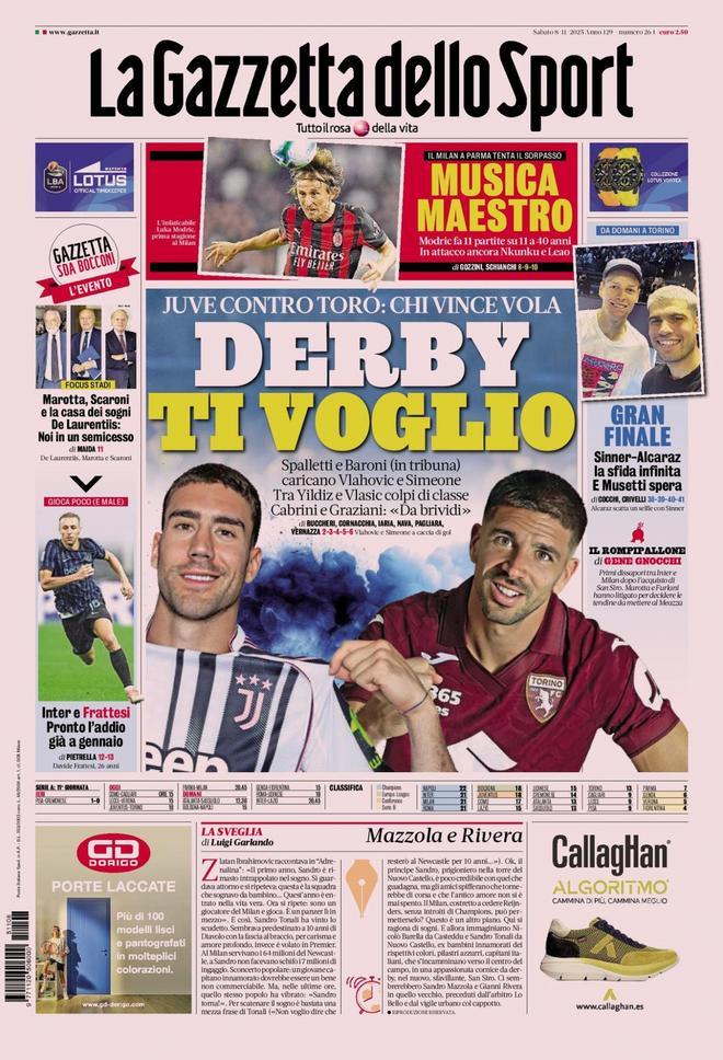 Las portadas de la prensa deportiva de hoy