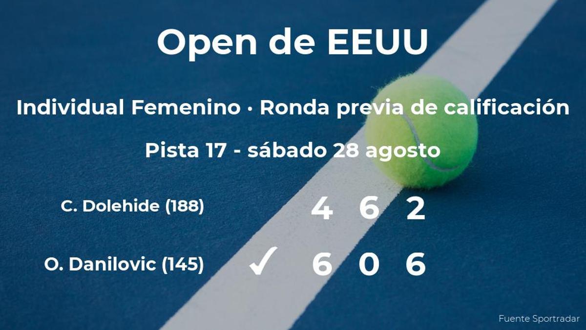 La tenista Olga Danilovic consigue la plaza para la siguiente fase tras ganar en la ronda previa de calificación