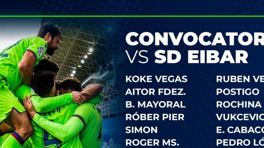 Lista de convocados del Levante UD ante el Eibar