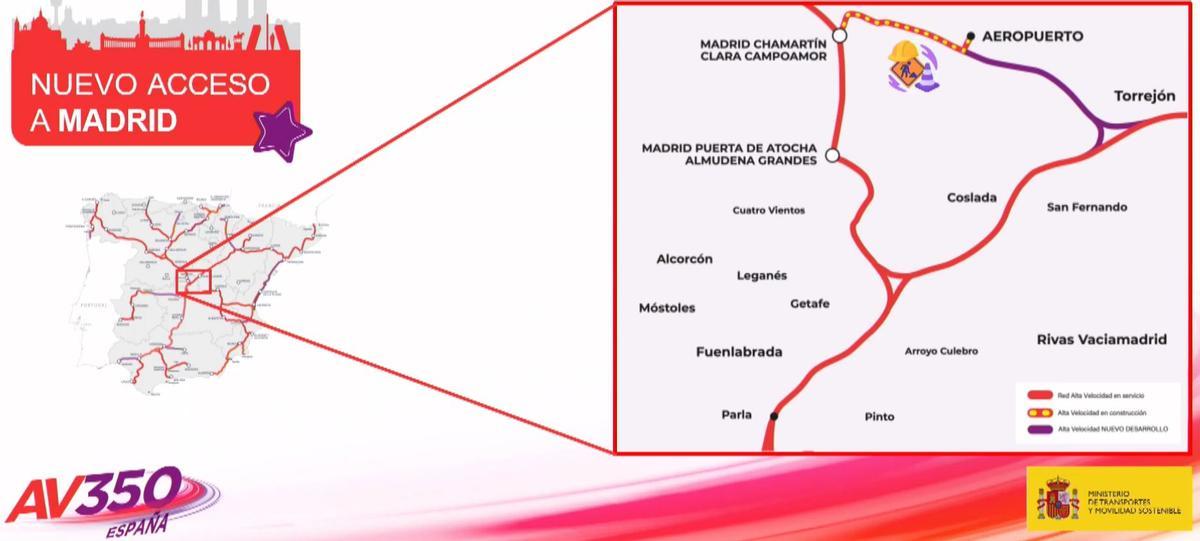 Plano de la línea AVE a su paso por Madrid