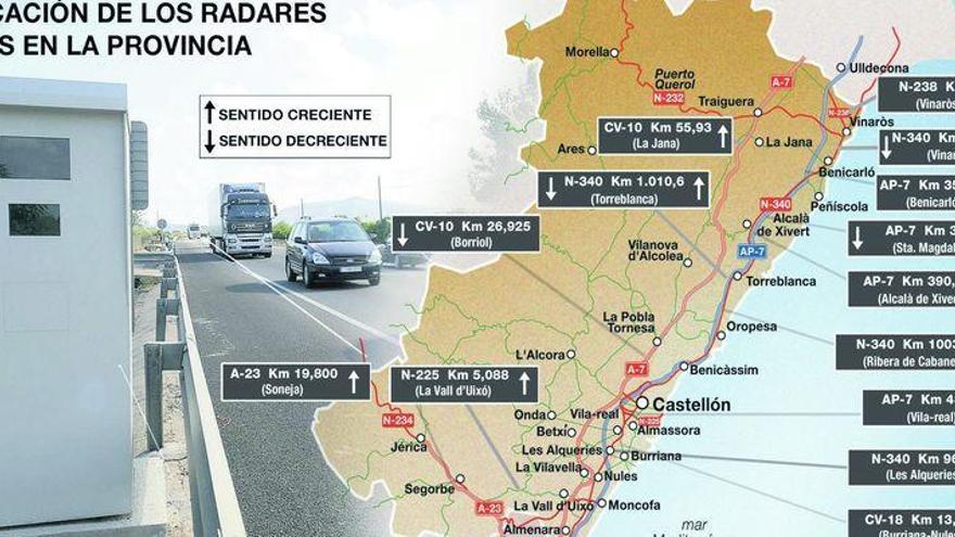 45 radares vigilan la velocidad al volante este verano en la provincia