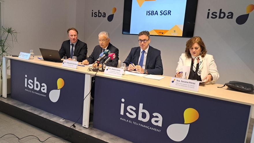 Los avales de ISBA ayudan a crear más de 1.300 nuevos puestos de trabajo en 2024