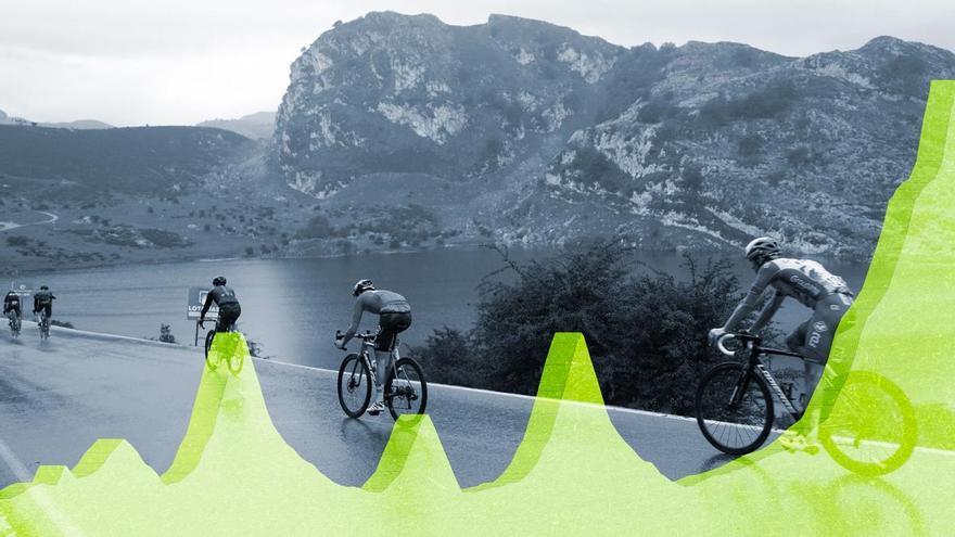 Las claves de la Vuelta a España 2024: Asturias, protagonista de un ronda sin tregua y con final en contrarreloj