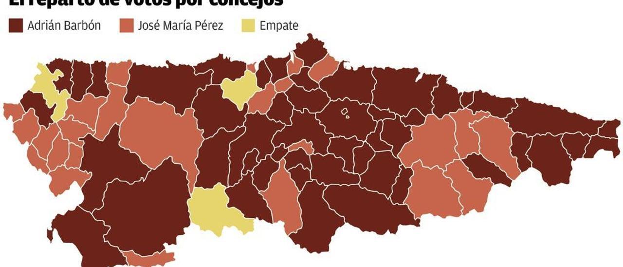 Los porcentajes no curan la fractura