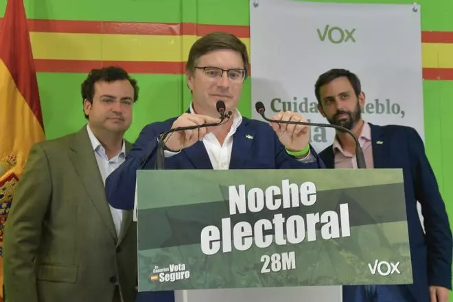 Noche electoral en la sede de Vox