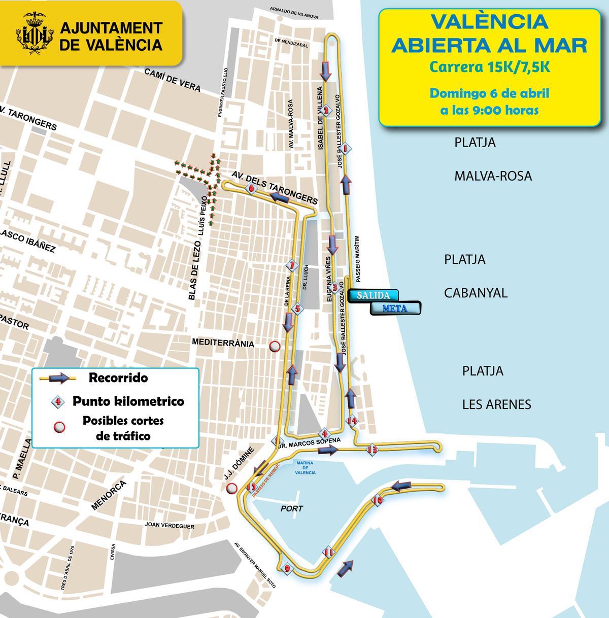 Carrera València Abierta al Mar.