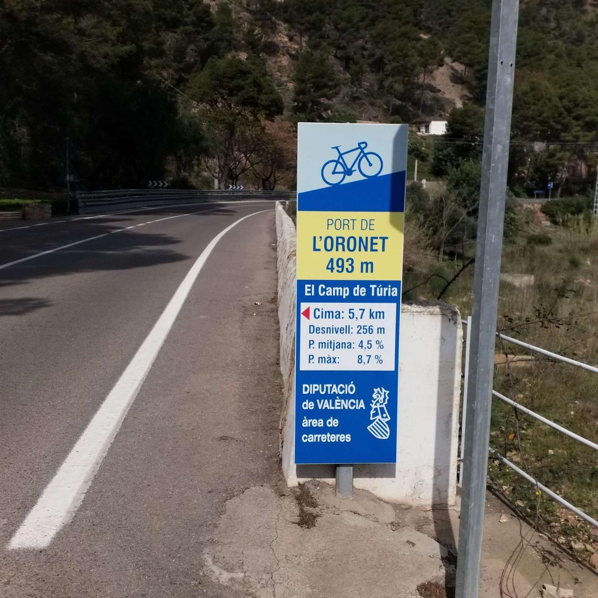 Información para el ciclista en una carretera provincial