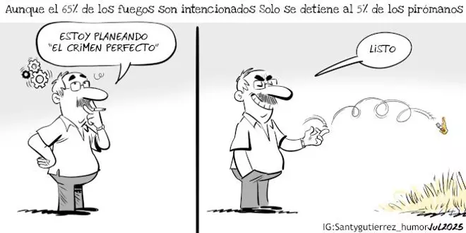 A Cosa Nostra por Santy
