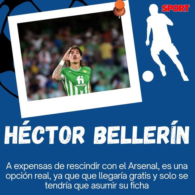 Ex del Betis, Héctor Bellerín buscaba una salida del Arsenal y podría llegar al Barça gratis