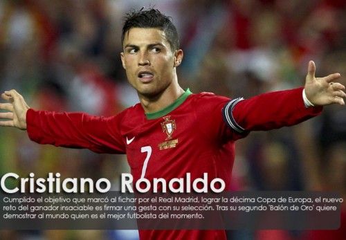 ctv-mnz-cristiano-ronaldo