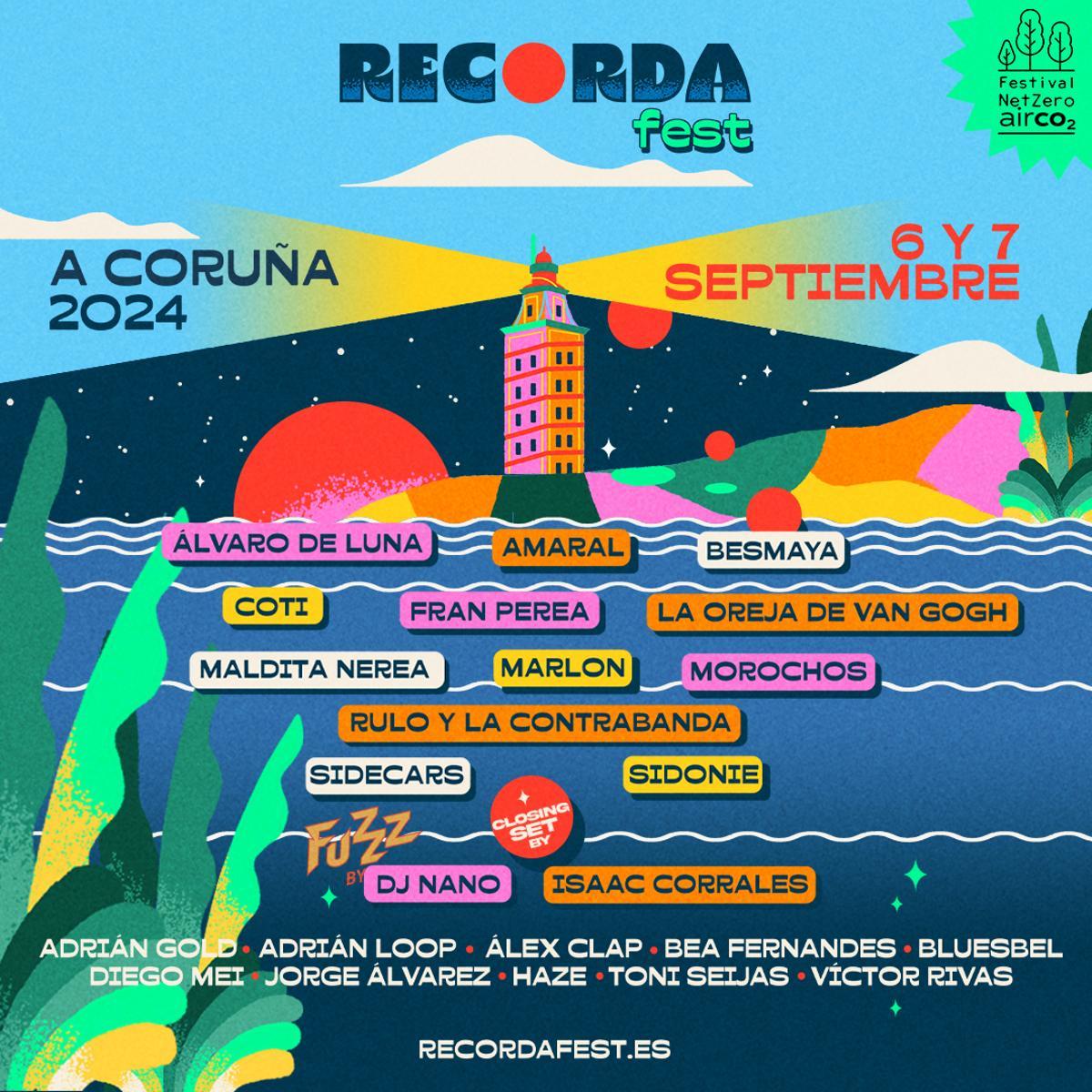Cartel Recorda Fest