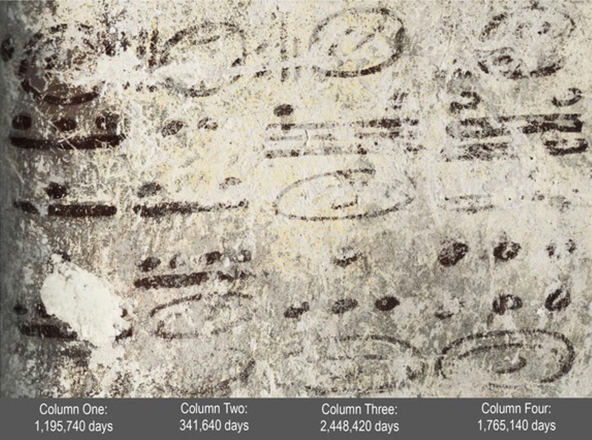 Calendario maya.