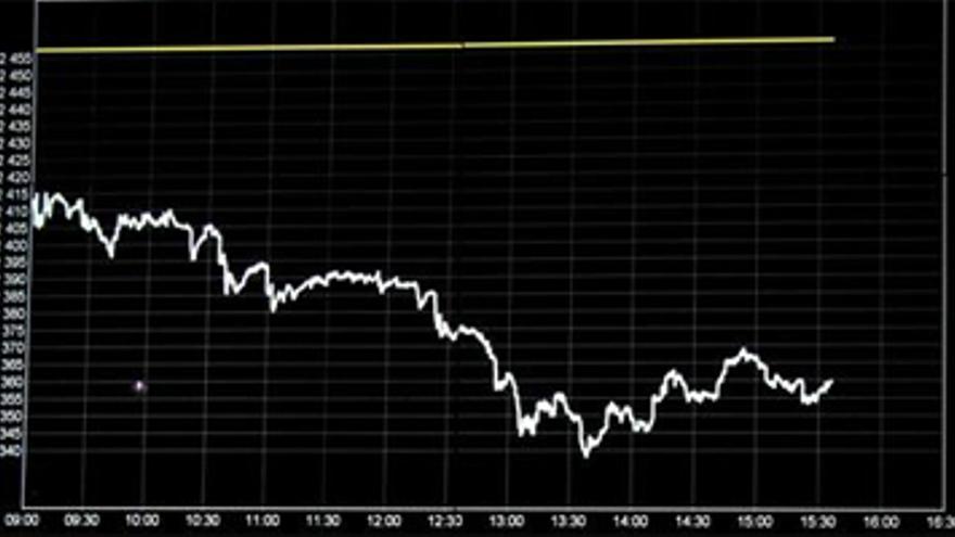 La Bolsa española cae más del 2%