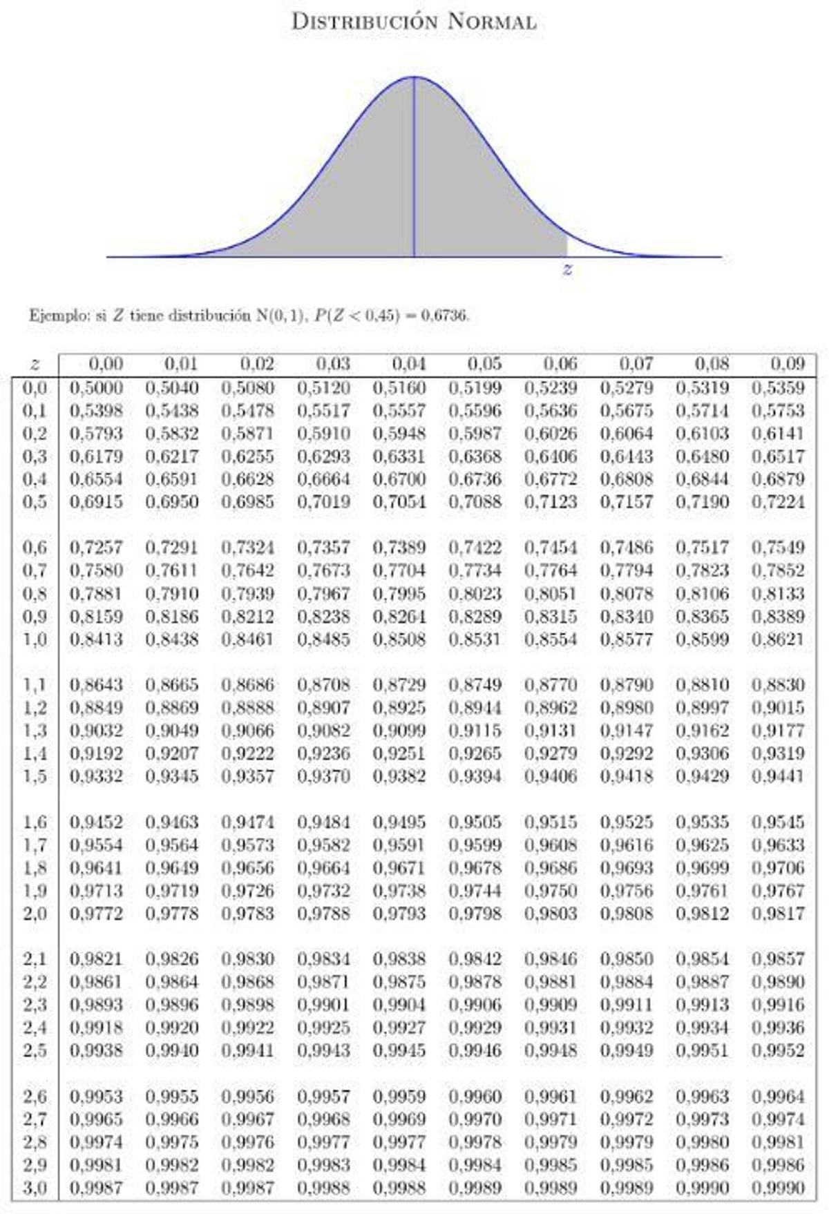 Examen de Matemáticas II de la PAU de julio de Madrid