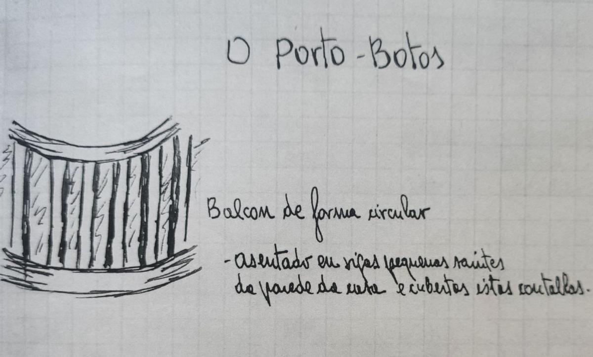 Debuxos a modo de plano de Somoza.