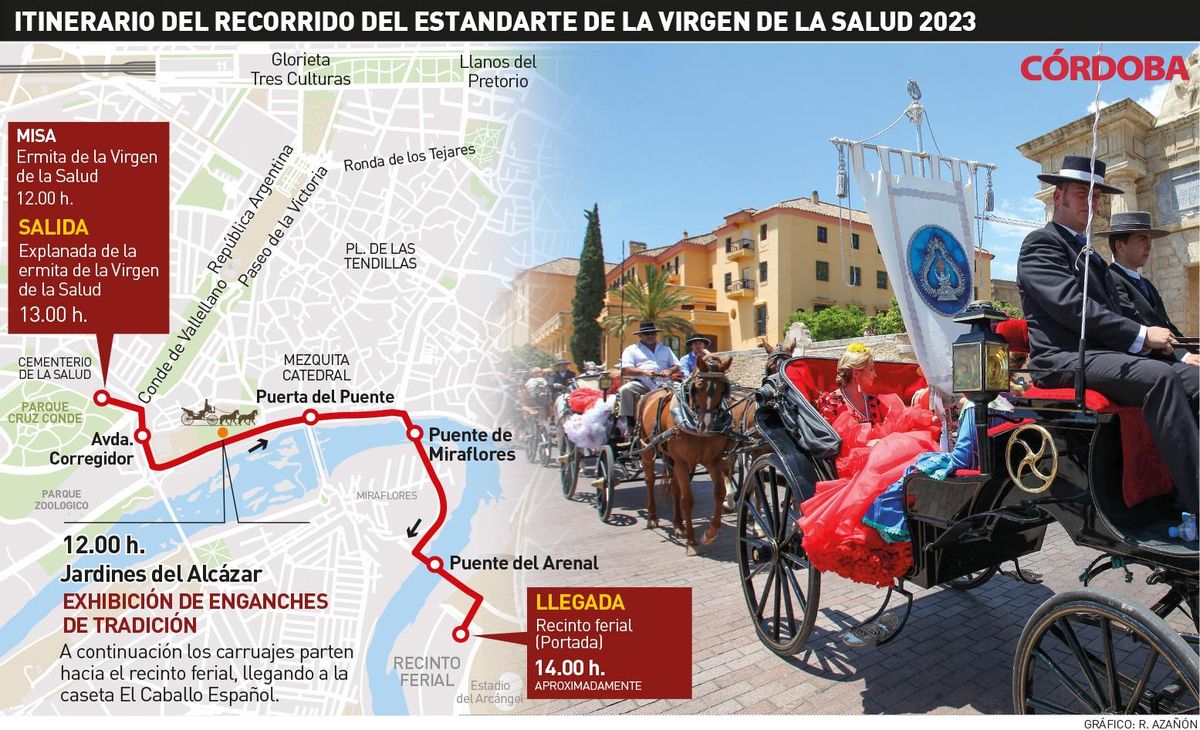 Recorrido del estandarte de la Virgen de la Salud 2023.