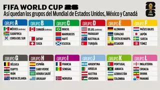 Así quedan todos los grupos del Mundial 2026 tras la repesca: selecciones clasificadas, fechas y partidos