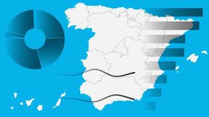 Encuesta electoral.