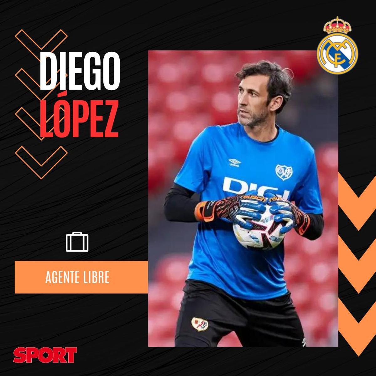 ¡Urgencia en la portería blanca! Los nombres que baraja el Madrid para sustituir a Courtois ¡Urgencia en la portería blanca! Los nombres que baraja el Madrid para sustituir a Courtois