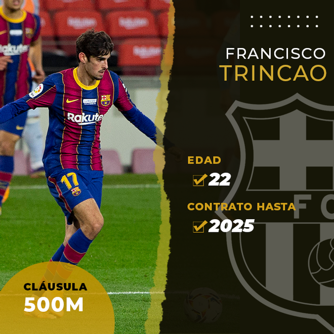 Trincao regresará al Barça tras su cesión a los Wolves, pero una nueva salida es probable. El Sporting de Portugal insistirá en ficharlo
