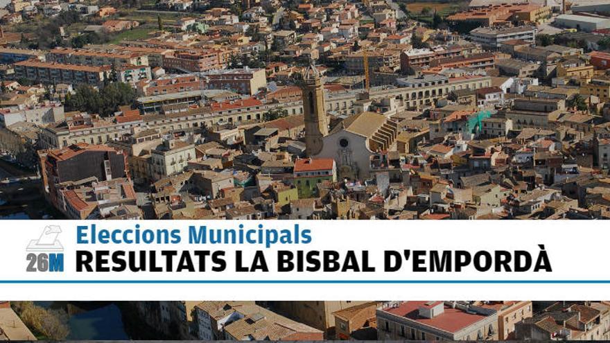 Eleccions municipals: Resultats a La Bisbal d&#039;Empordà