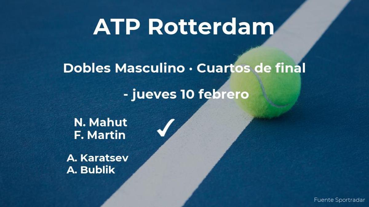 Karatsev y Bublik se despiden del torneo ATP Rotterdam