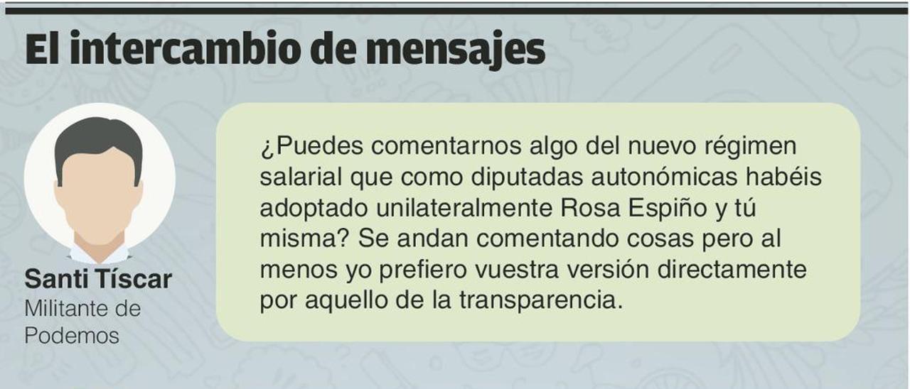 Las donaciones al partido sacan a la luz la fractura entre diputados de Podemos