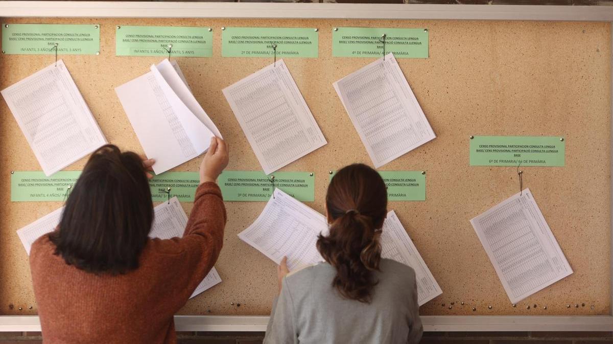 Finaliza la consulta de la lengua con la participación de más del 50% de las familias