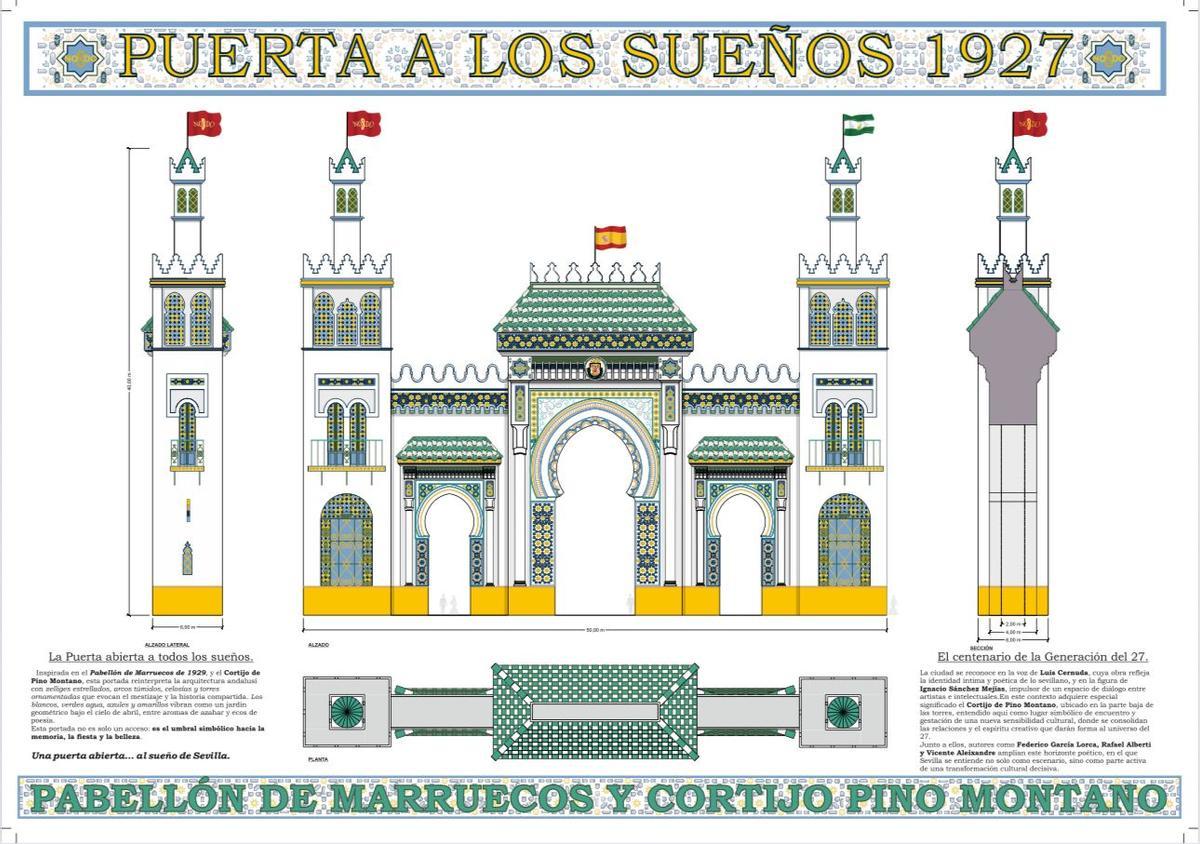 Plano de la Portada de la Feria de 2027