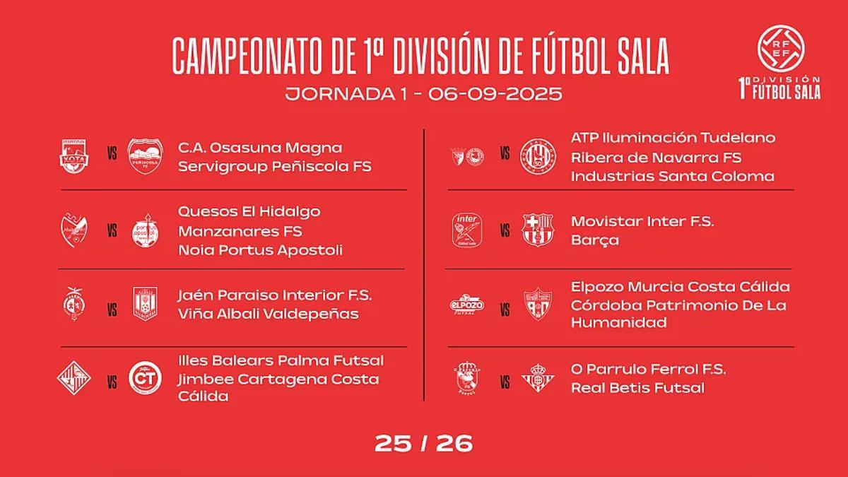 El Barça de fútbol sala se medirá en la primera jornada de liga al Inter Movistar