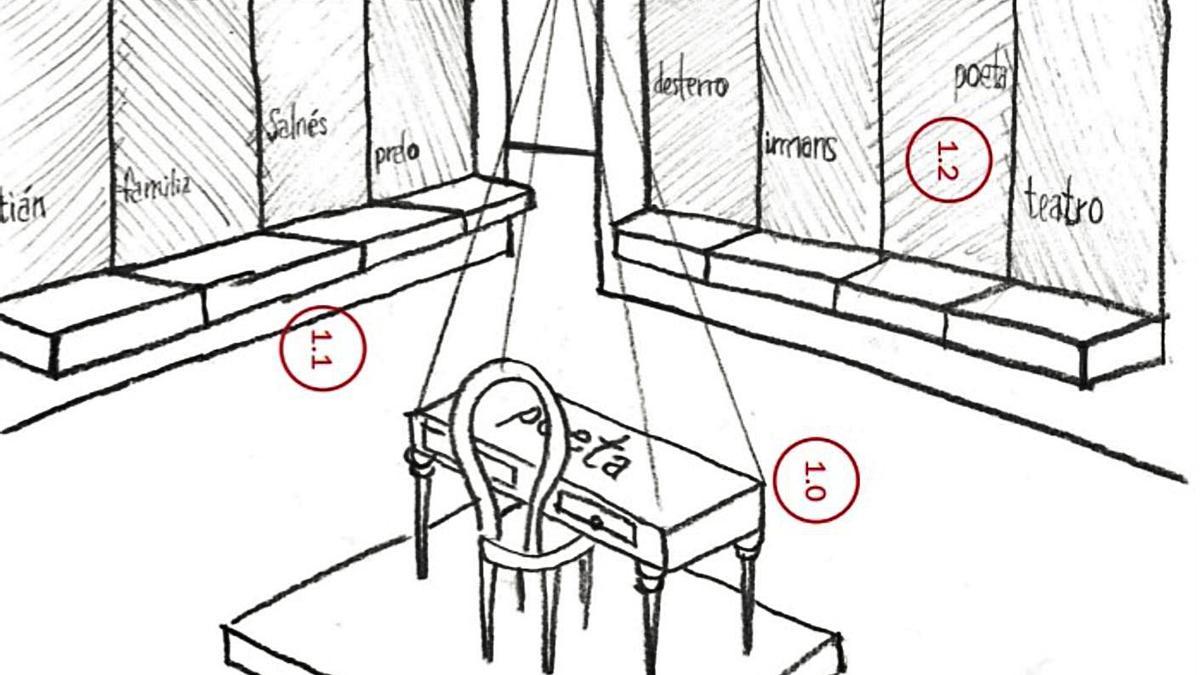 Ilustración del proyecto de Pepe Barro que representa la sala central, con el escritorio de Cabanillas.  | FDV