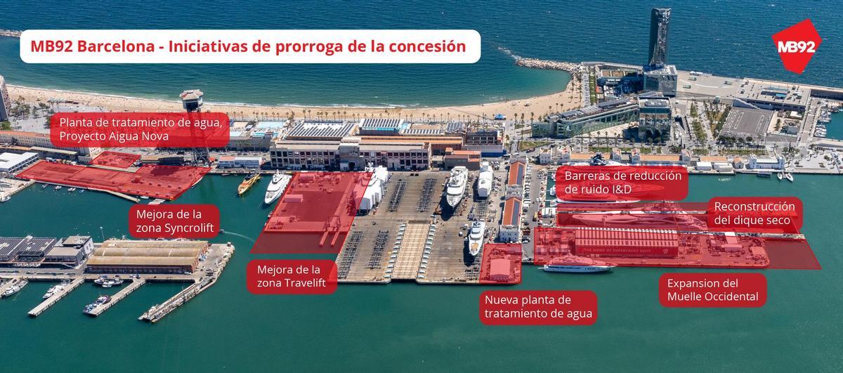 Así quedarán las obras ligadas a esta nueva concesión en el MB92