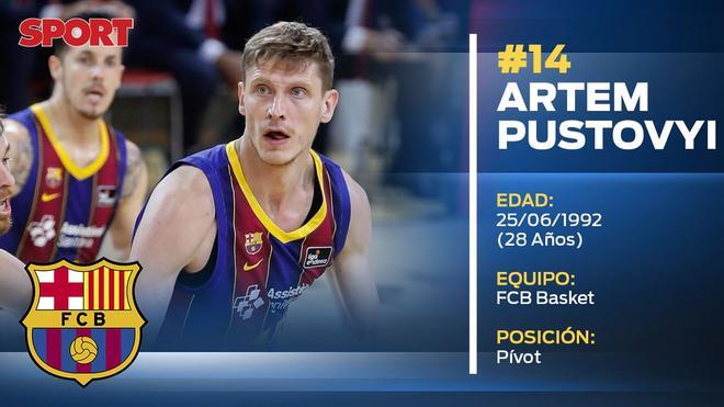 Artem Pustovyi (Barça Basket). Su futuro está lejos de Can Barça