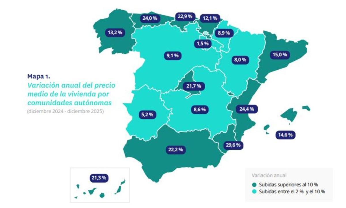 Variación anual del precio de venta de vivienda usada por comunidades autónomas en 2025