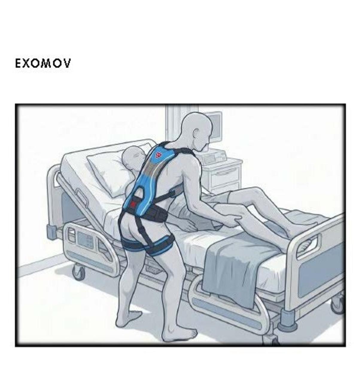 Recreación del exoesqueleto del proyecto Exomov