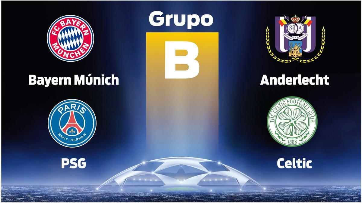 Neymar tendrá como principal rival al Bayern en el grupo B de la Champions League 2017-18