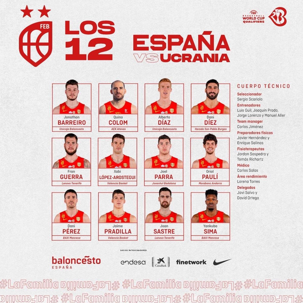 Los 12 jugadores que conformarán el 'roster' de España este jueves contra Ucrania