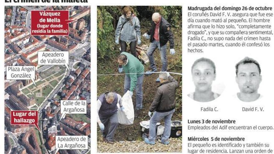 Los acusados del crimen de la maleta, a juicio en febrero