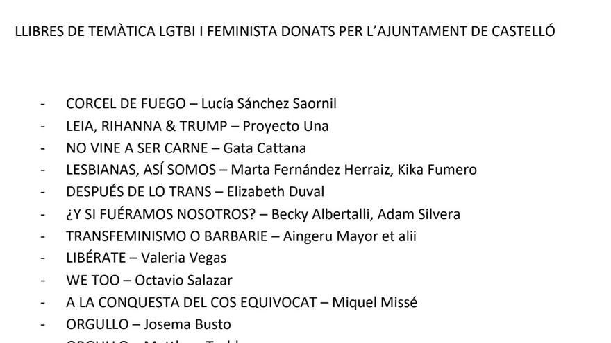 Libros de temática LGTBI y feminista donados por el Ayuntamiento de Castelló.