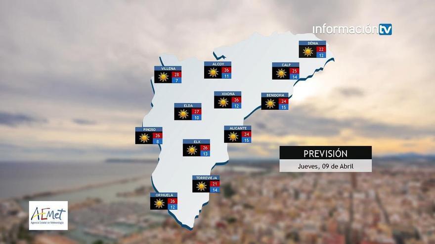 El tiempo en Alicante: máximas de hasta 28 grados