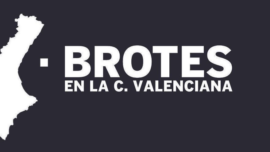 Consulta el listado de brotes.