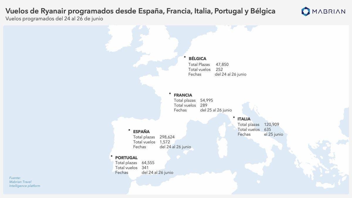 Estos son los vuelos programados en los países afectados por la huelga, según datos de Mabrian.