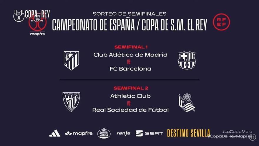 Así ha sido el sorteo de la Copa del Rey