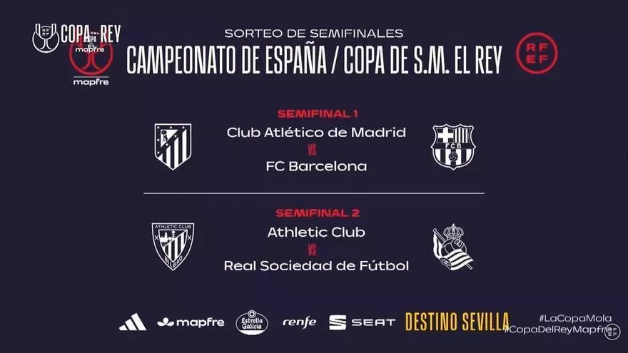 Así ha sido el sorteo de la Copa del Rey