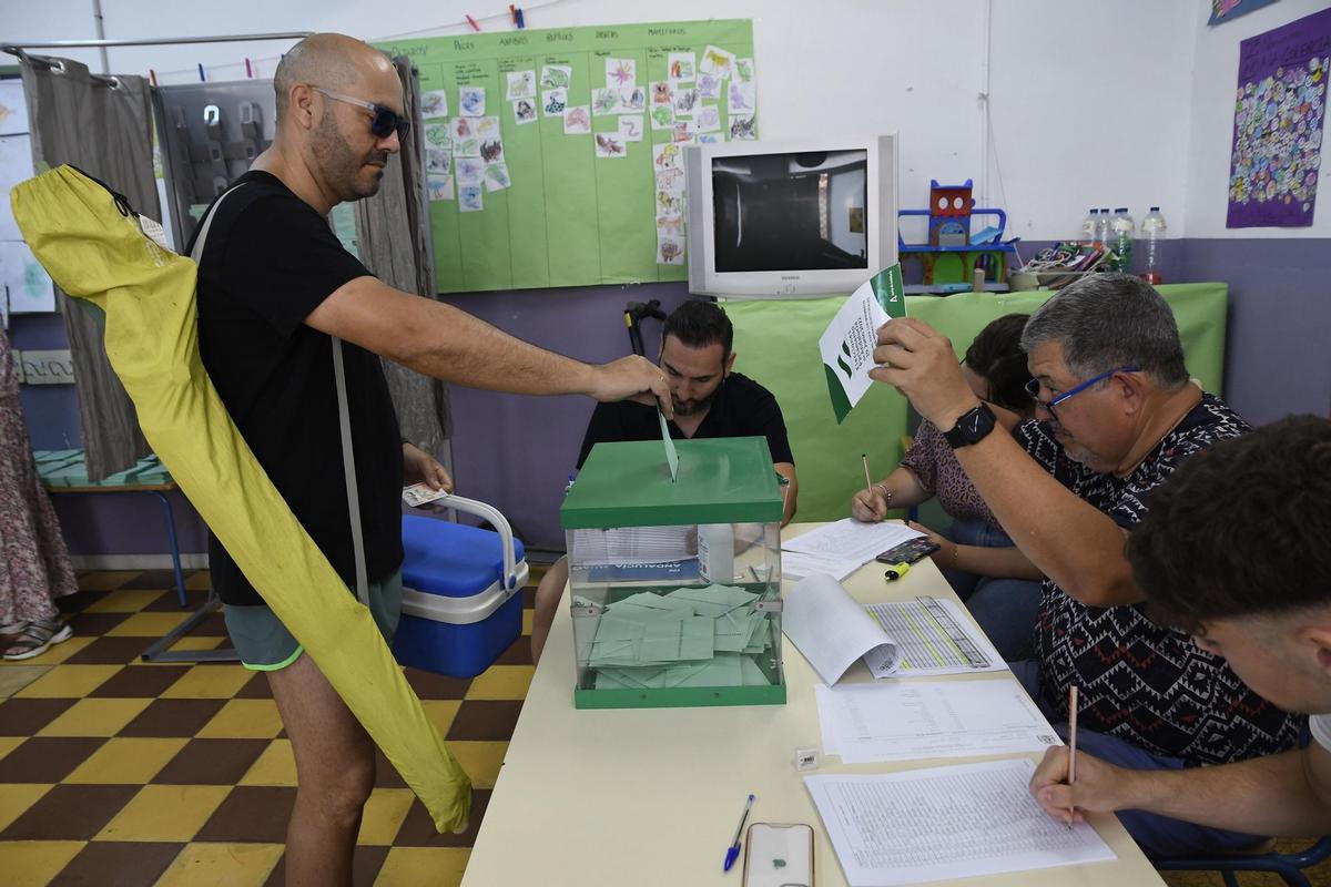 Elecciones en Andalucía