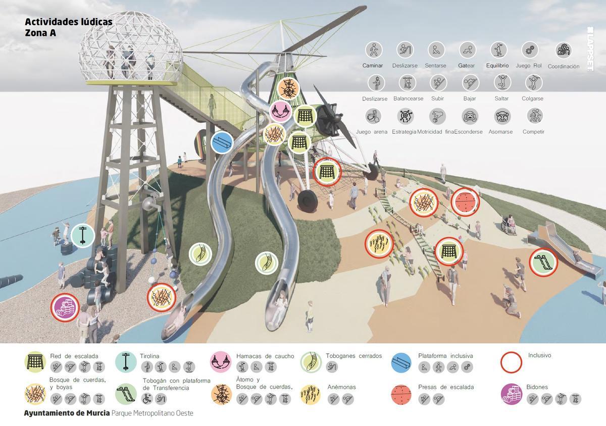 Esquema de los elementos que componen la zona de juegos del Parque Metropolitano.