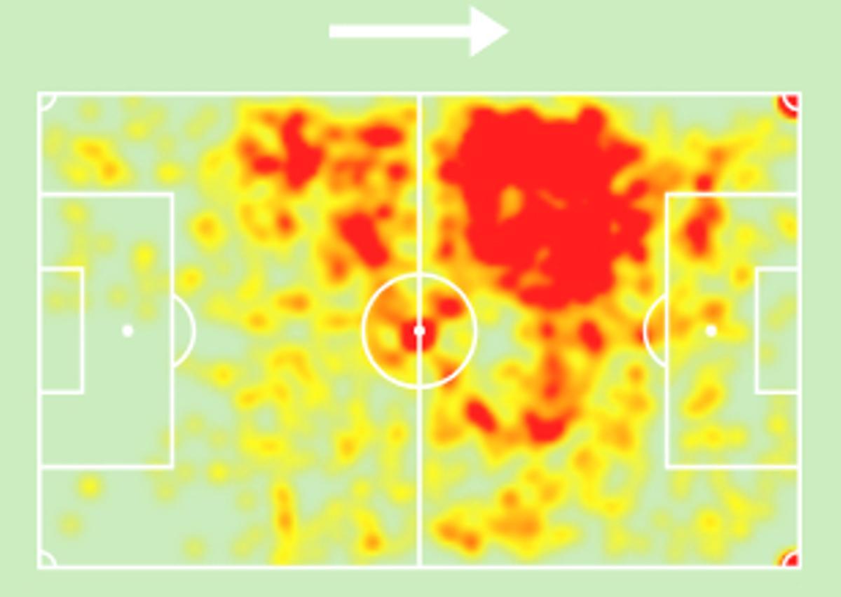 El mapa de calor de Xavi Simons en Bundesliga (24/25)